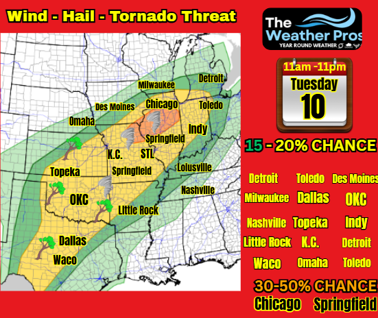  POSSIBLE TROPICAL TRACKS