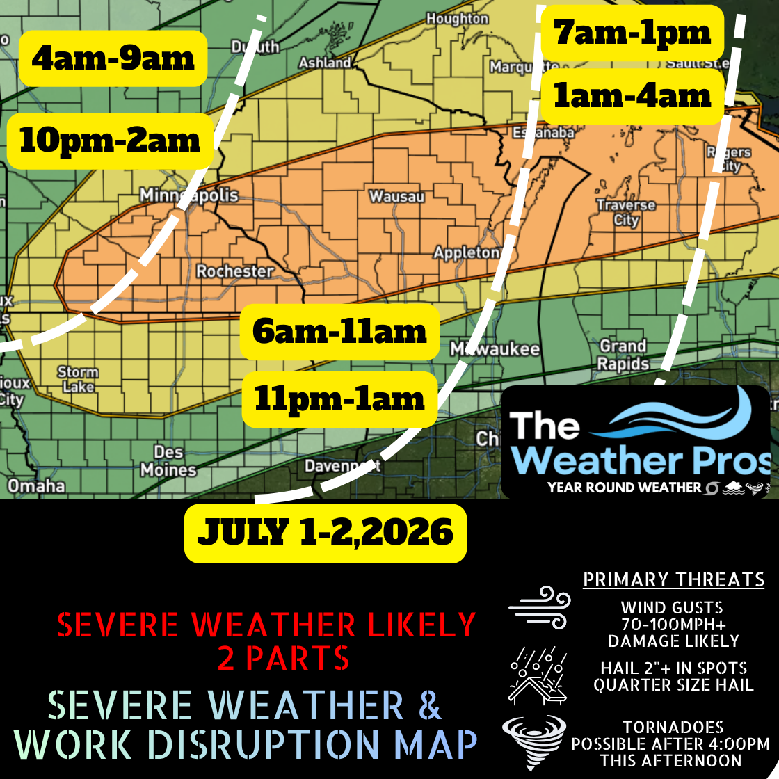 Impact Forecast