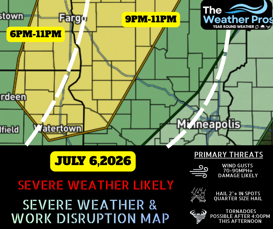 Impact Forecast