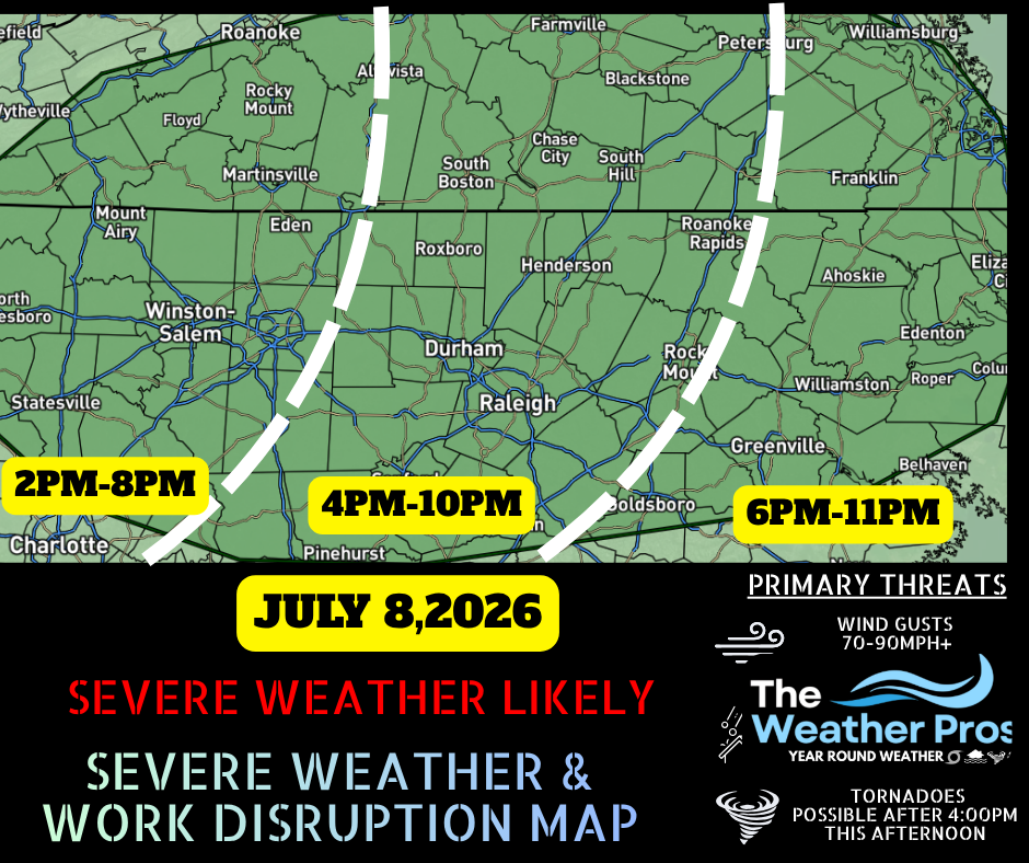 impact wx