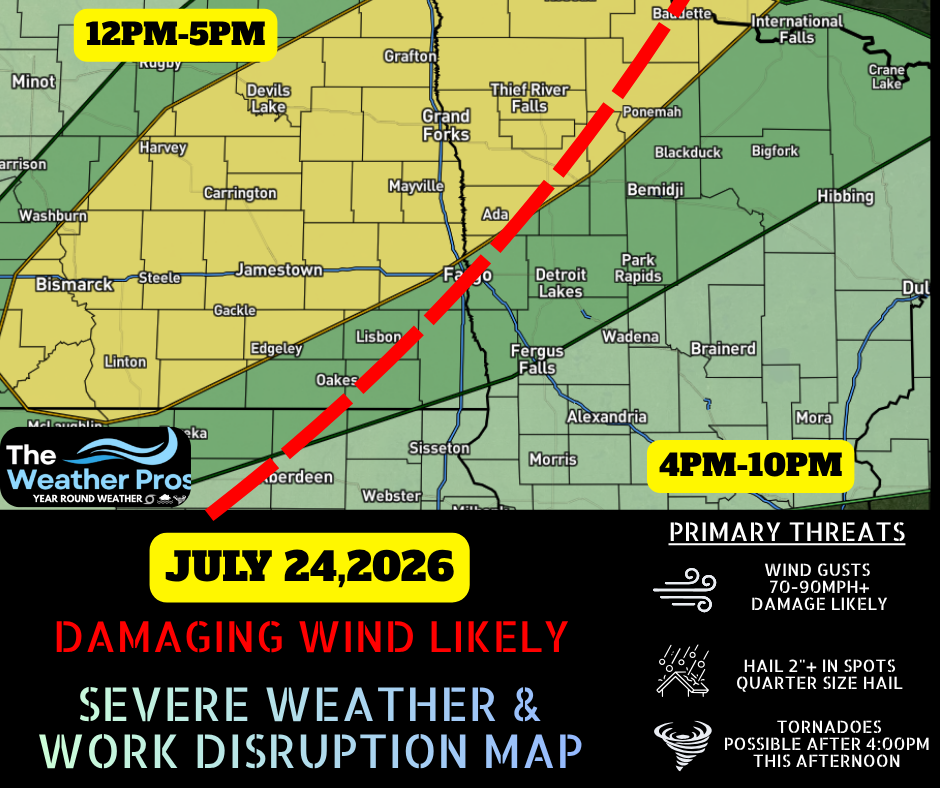 impact wx
