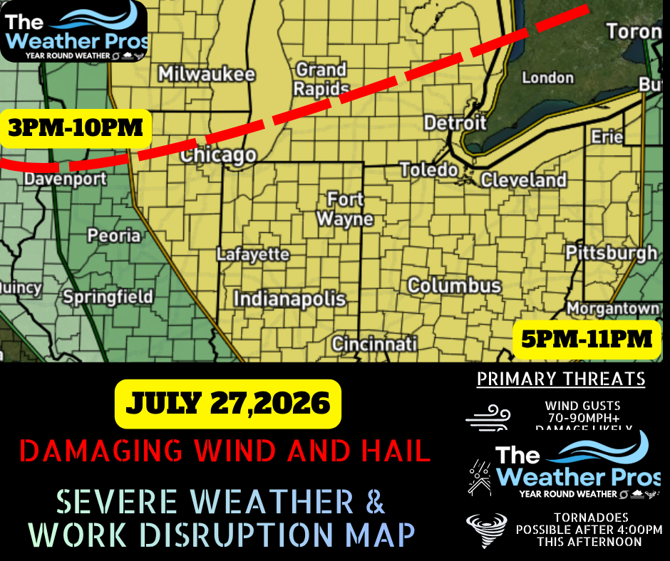 impact wx
