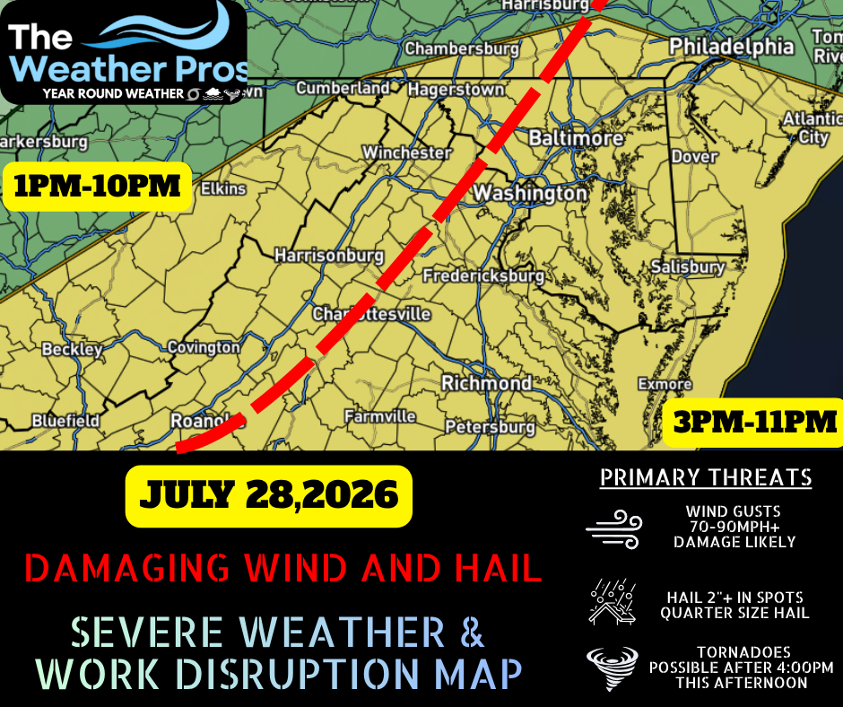 impact wx