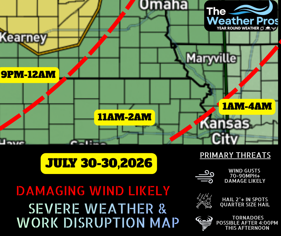 impact wx