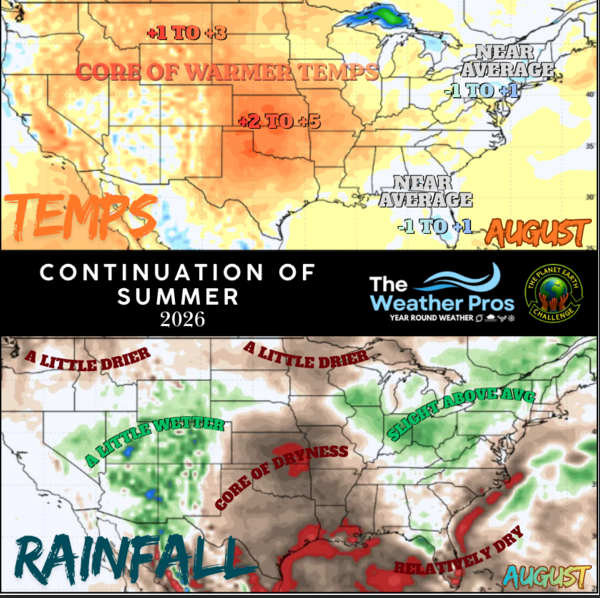 impact wx