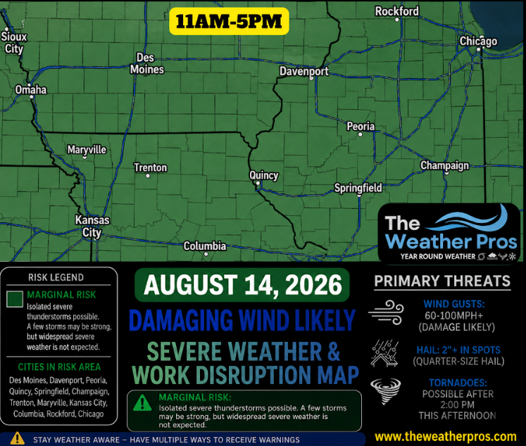 impact wx