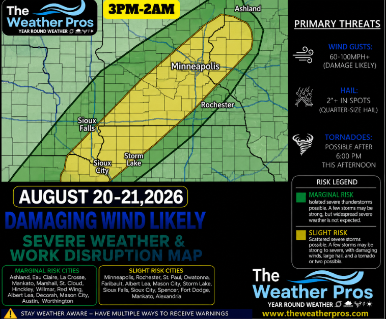 impact wx