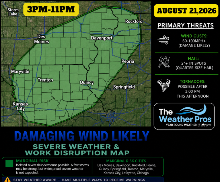 impact wx