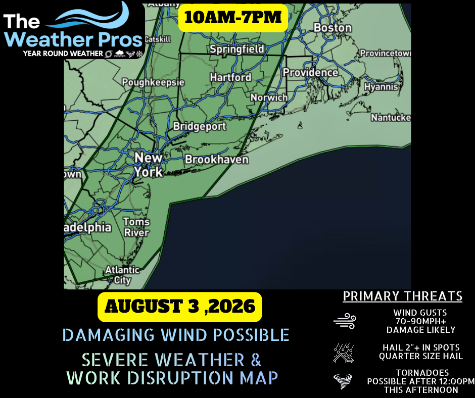 Impact Forecast