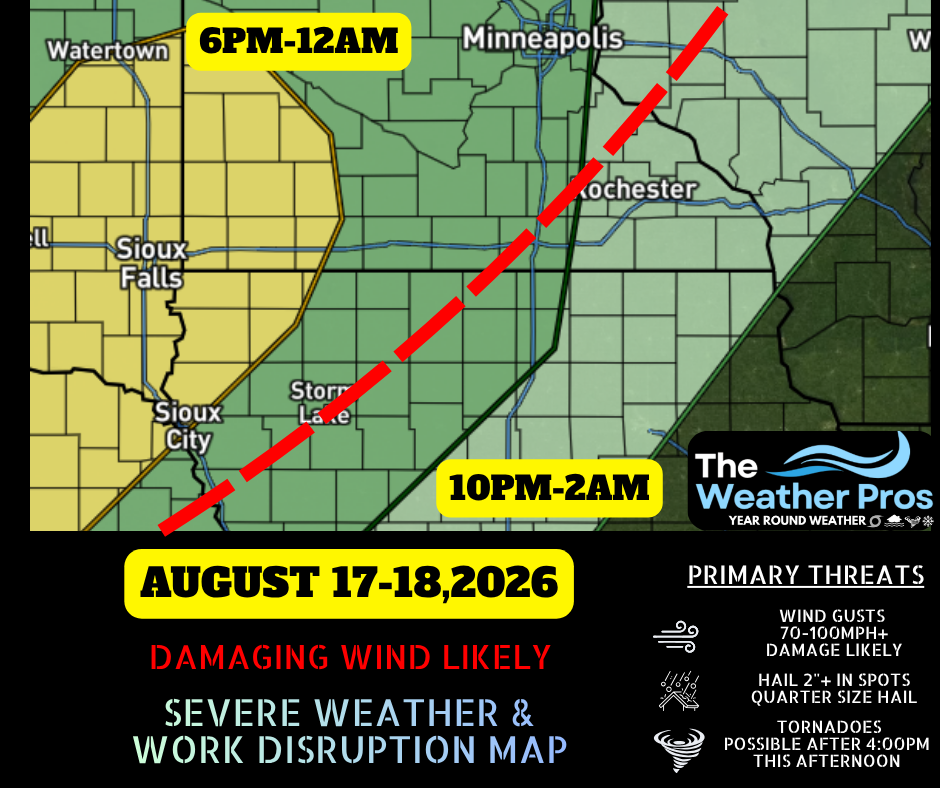 Impact Forecast