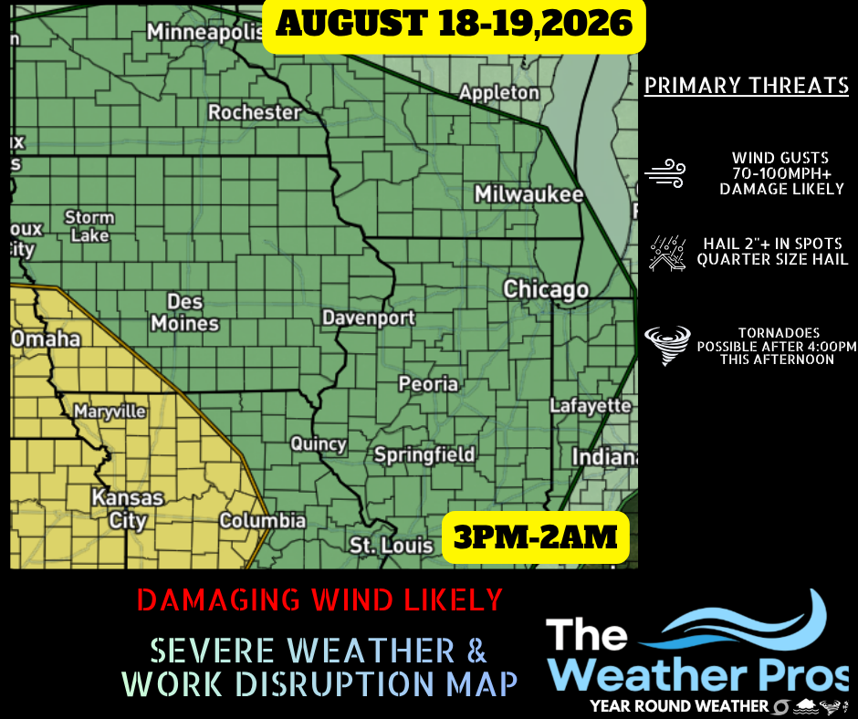 impact wx