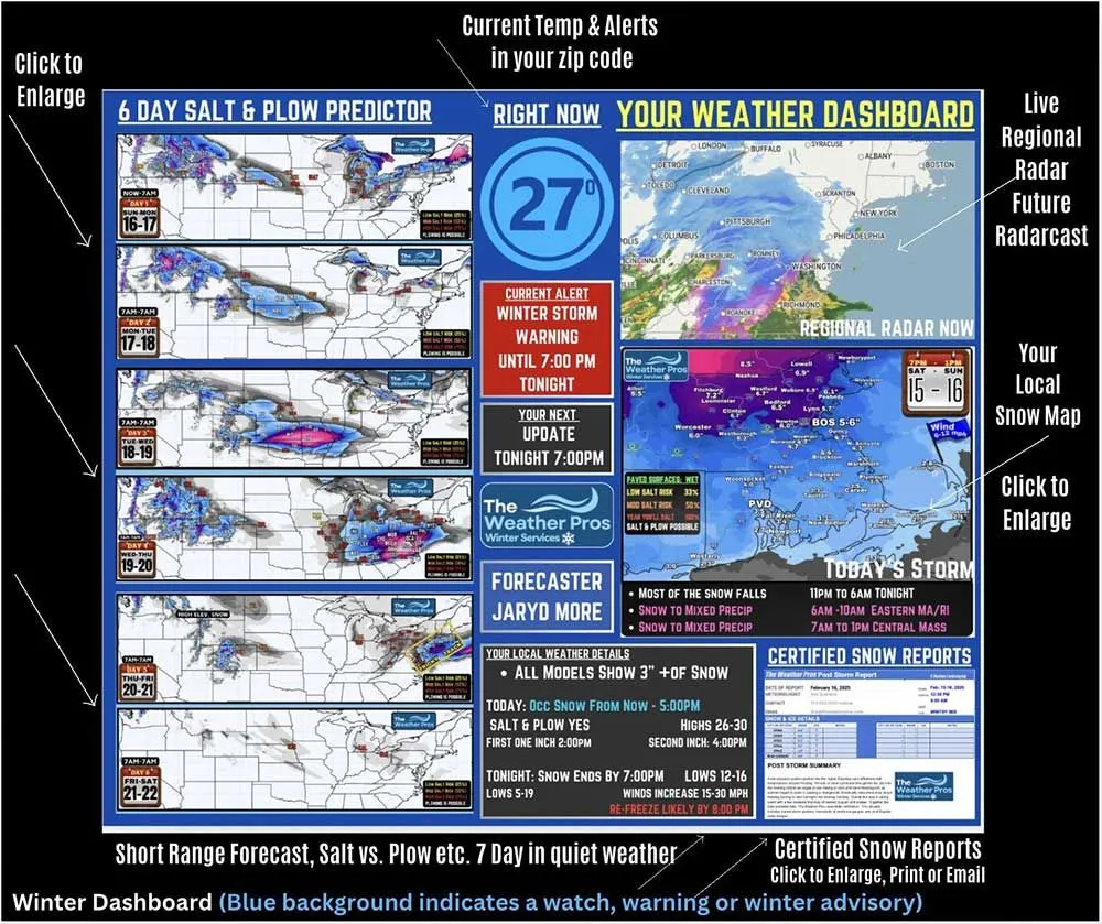 The winter dash example